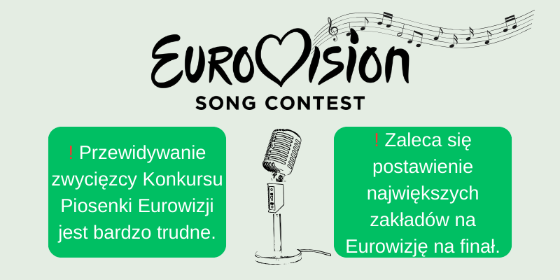 obstawianie-konkurs-piosenki-eurowizji obstawianie-konkurs-piosenki-eurowizji