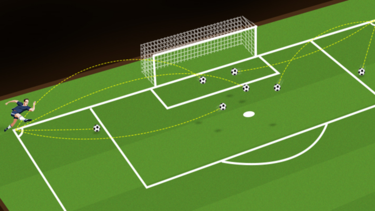 strategia-obstawiania-narożnik&oacute;w