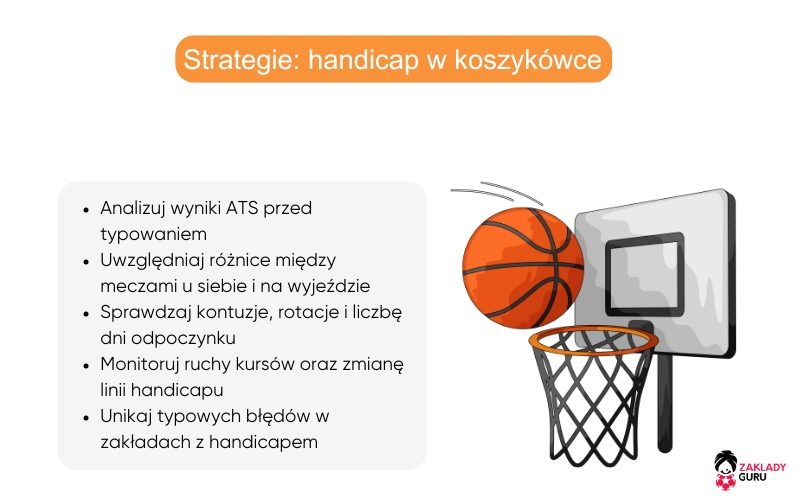 strategie-handicap-koszyk&oacute;wce