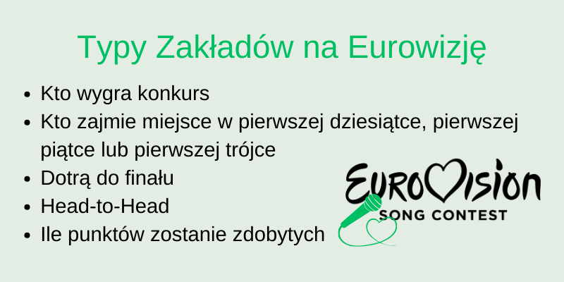 eurowizja-wygrani-typy-bukmacherskie