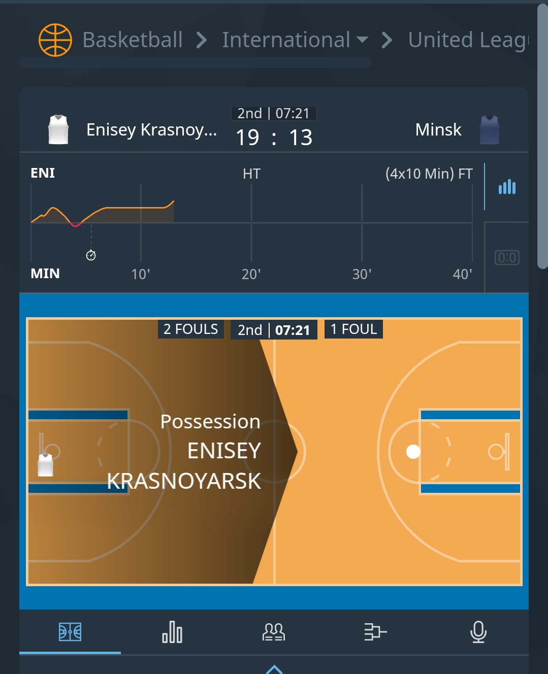 zakłady-na-koszykówkę
