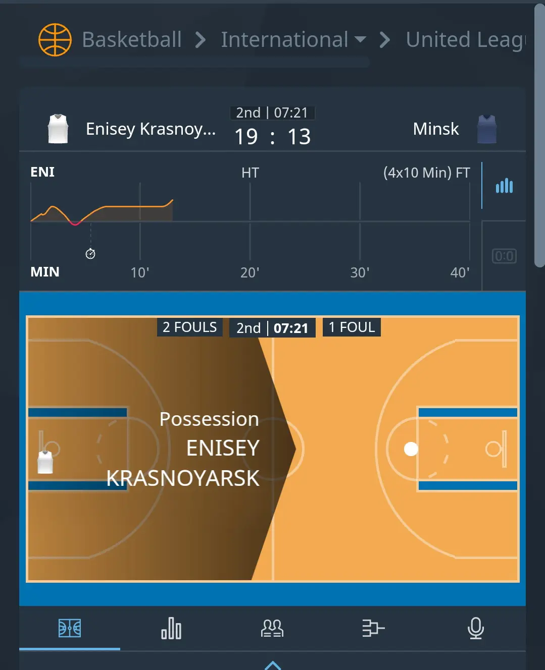 zakłady-na-koszykówkę