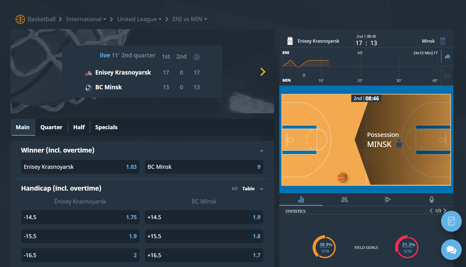 zakłady-na-koszykówkę