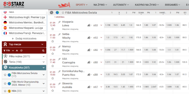 mistrzostwa-koszyk&oacute;wki-w-888starz