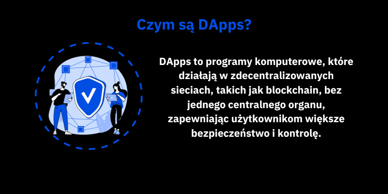 czym-są-dapps