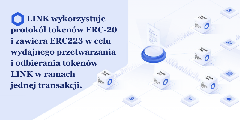 erc-20-protok&oacute;ł