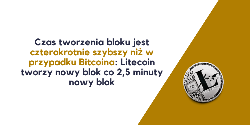 kryptowaluta-litecoin-ltc