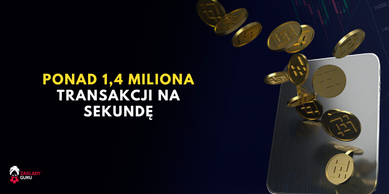 transakcja-bnb