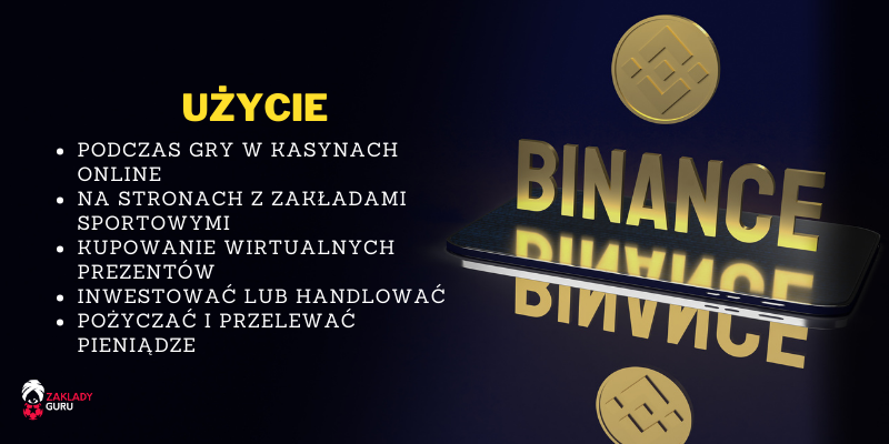 użycie-binance
