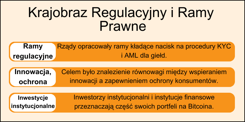 krajobraz-regulacyjny-i-ramy-prawne