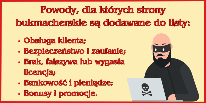 oszukańcze-strony-bukmacherskie