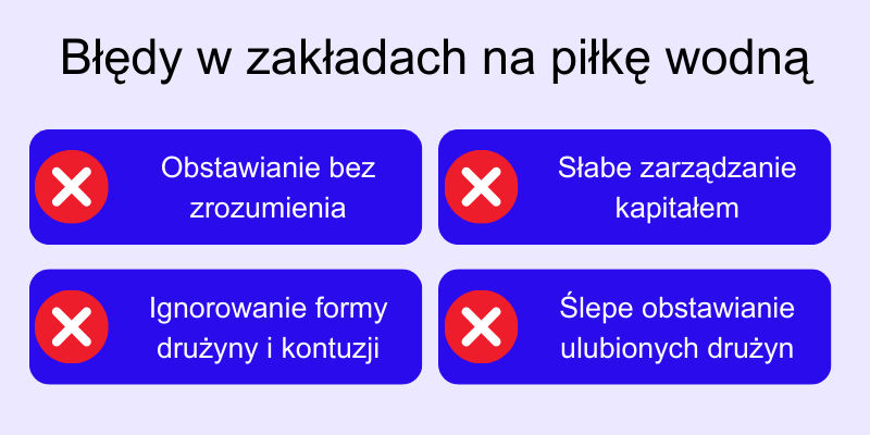 błędy-w-zakładach-na-piłkę-wodną
