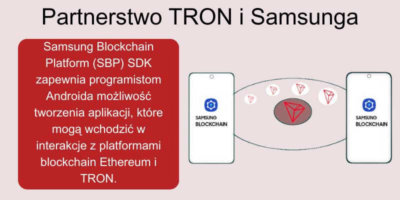 partnerstwo-tron-i-samsunga partnerstwo-tron-i-samsunga