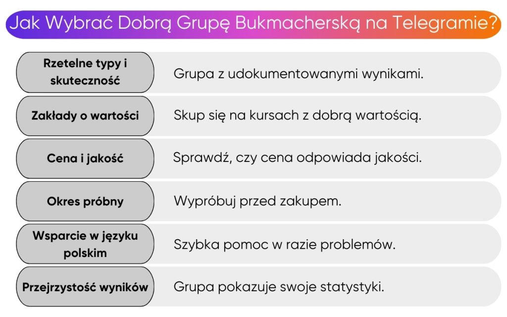 jak-wybrać-dobrą-grupę-bukmacherską-na-telegramie jak-wybrać-dobrą-grupę-bukmacherską-na-telegramie