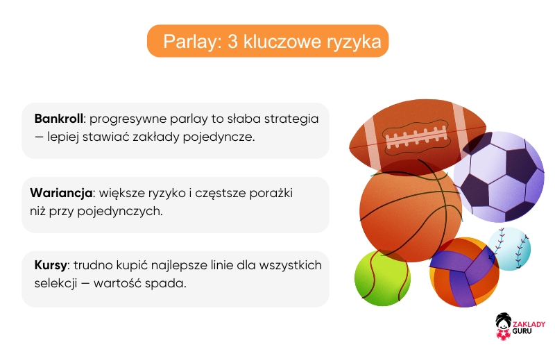 zakłady-parlay-najważniejsze-ryzyka
