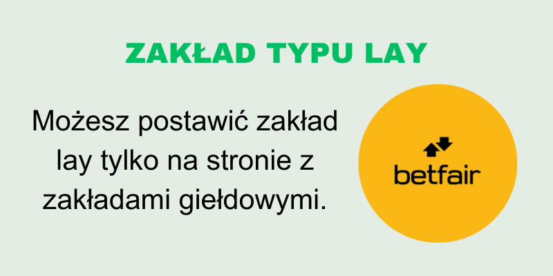 zakłady-bukmacherskie-bez-ryzyka-lay