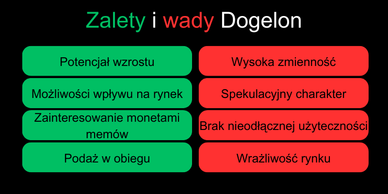 zalety-i-wady-dogelon