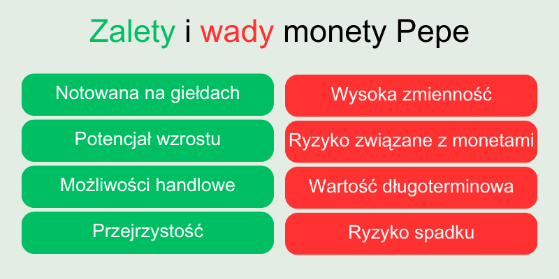 zalety-i-wady-monety-pepe