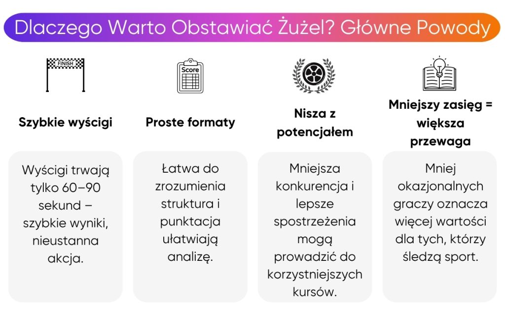 dlaczego-warto-obstawiać-żużel