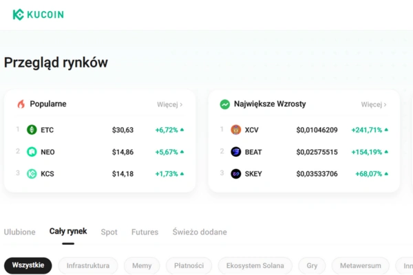 kucoin-rynek