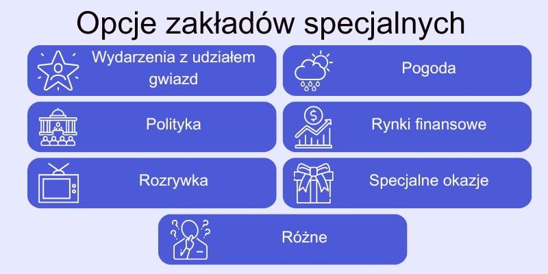 recenzja-energybet