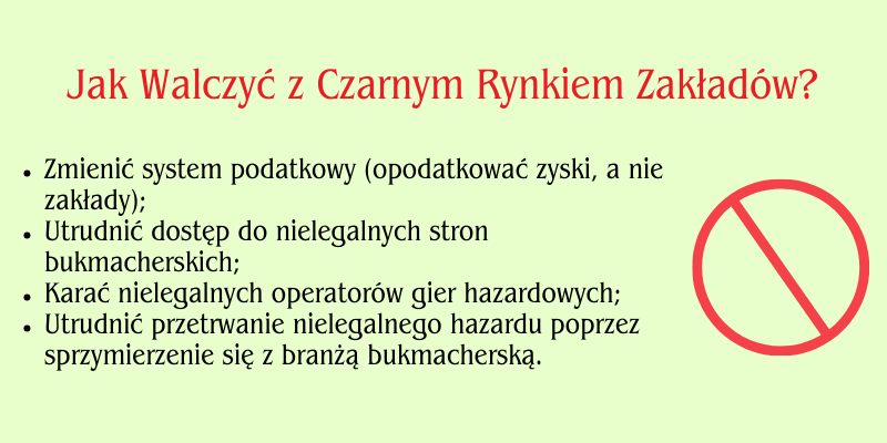 jak-walczyć-z-czarnym-rynkiem-zakładów jak-walczyć-z-czarnym-rynkiem-zakładów
