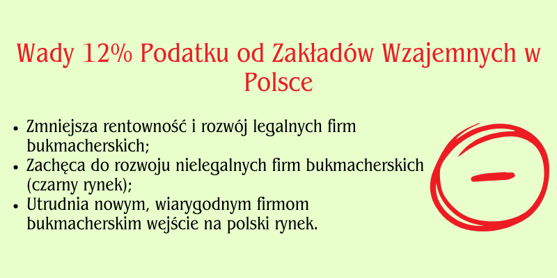 podatek-od-bukmacherki podatek-od-bukmacherki