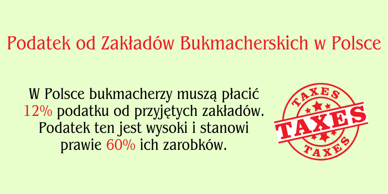 podatek-od-zakładów-bukmacherskich-w-polsce podatek-od-zakładów-bukmacherskich-w-polsce