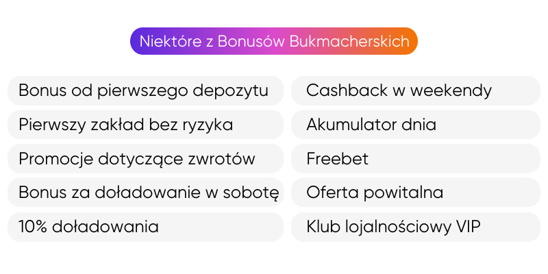 najlepsze-oferty-i-promocje-bonus&oacute;w-kryptowalutowych