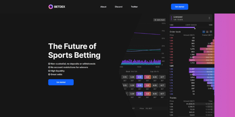 betdex.com