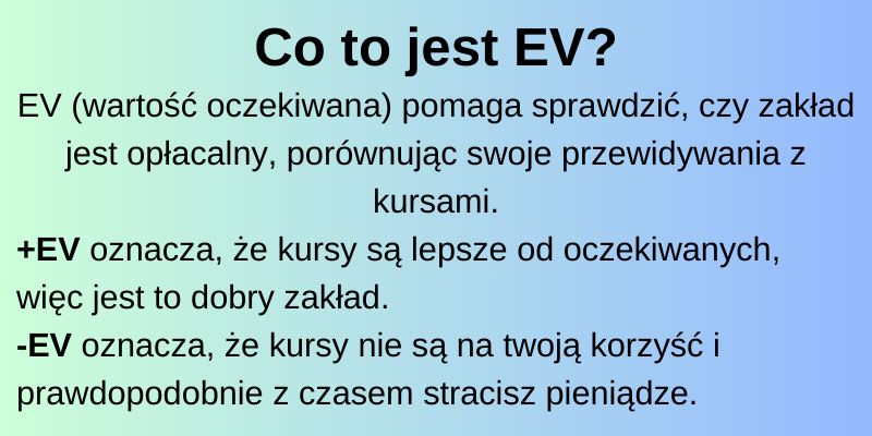 co-to-jest-ev co-to-jest-ev