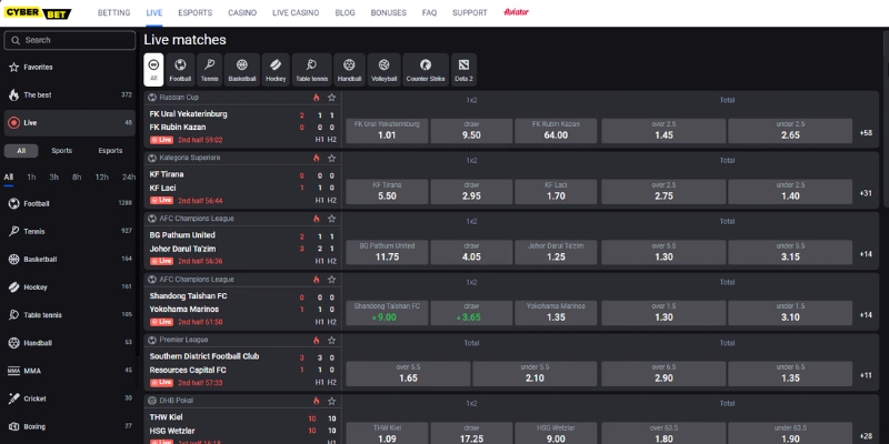 cyberbet