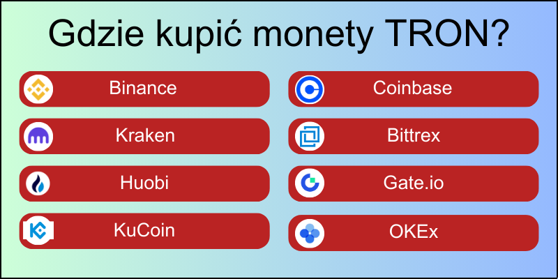 gdzie-kupić-monety-tron