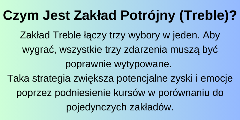 czym-jest-zakład-potrójne-treble czym-jest-zakład-potrójne-treble