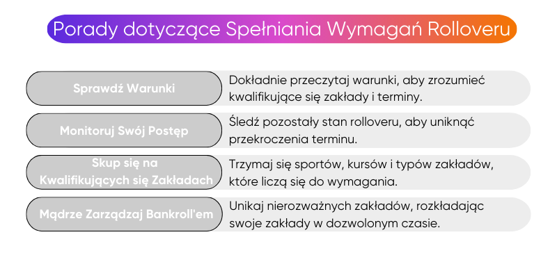 porady-dotyczące-spełniania-wymagań-rolloveru porady-dotyczące-spełniania-wymagań-rolloveru