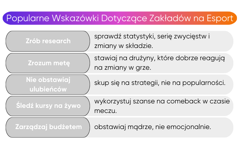 wskaz&oacute;wki-rodzaje-zakład&oacute;w-na-esport
