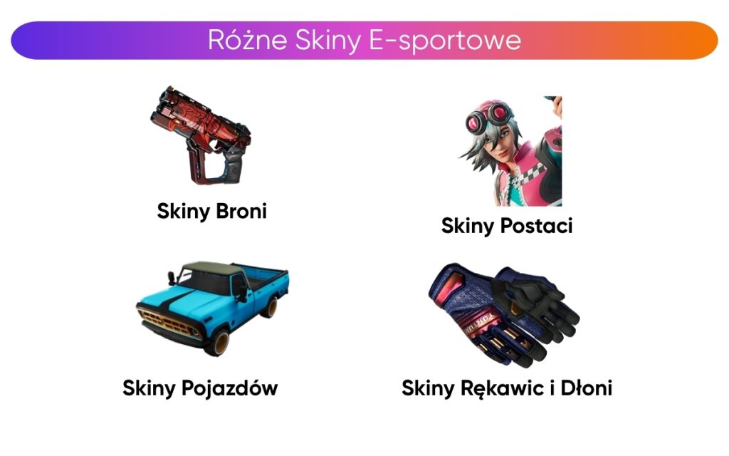 r&oacute;żne-skiny-e-sportowe