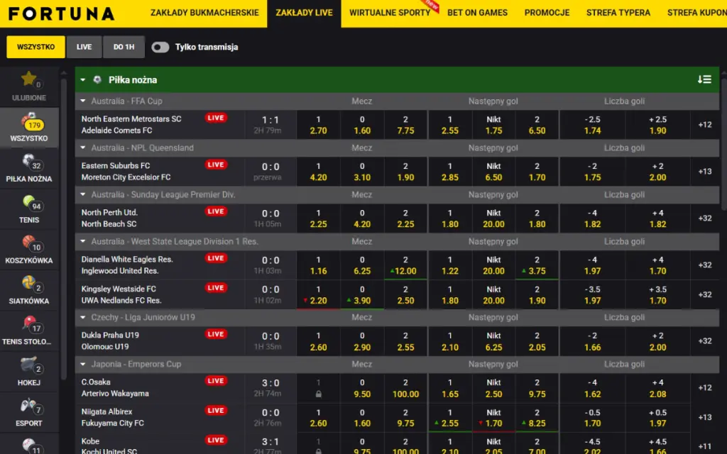 fortuna-zakłady-sportowe-freebet