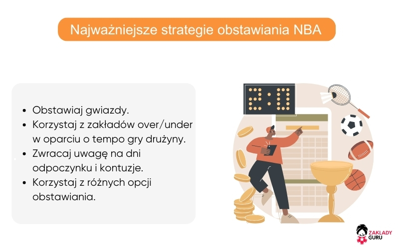 najważniejsze-strategie-obstawiania-nba