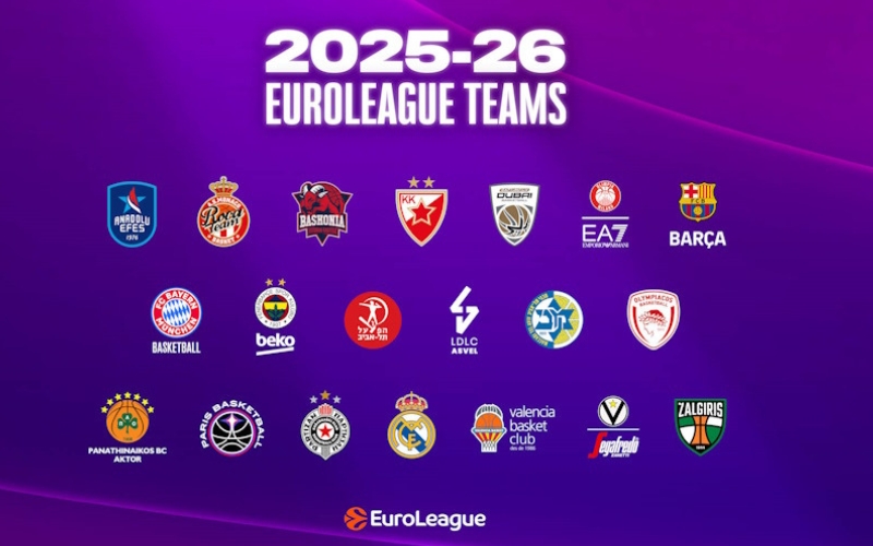 przegląd-sezonu-euroligi