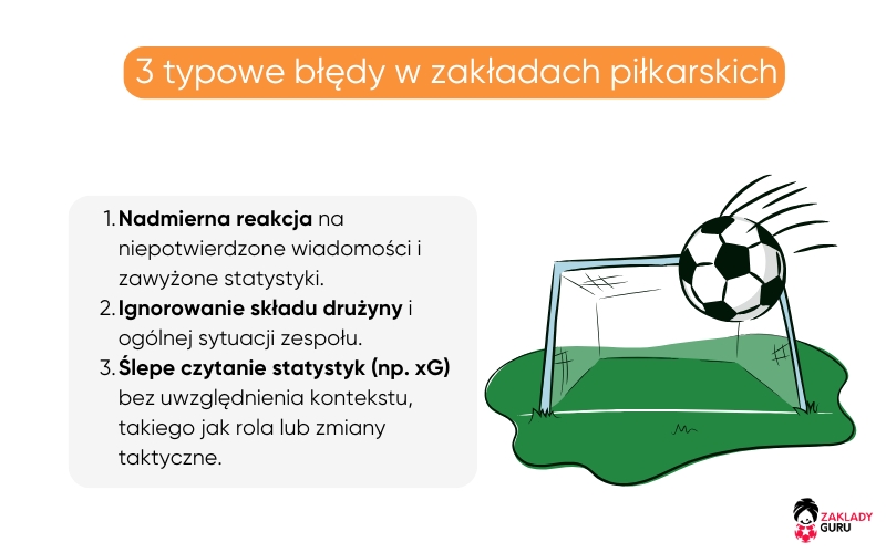 typowe-błędy-zakładach-piłkarskich typowe-błędy-zakładach-piłkarskich