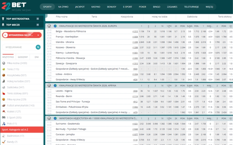 najlepsze-serwisy-bukmacherskie-22bet-bukmacher