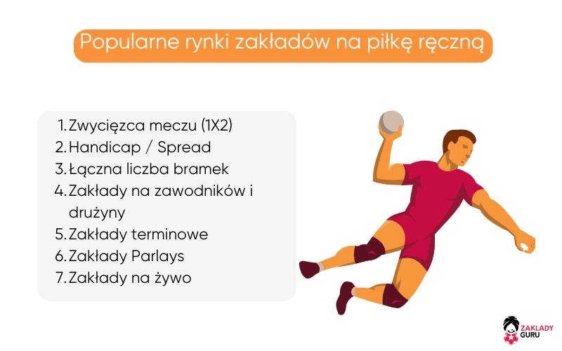 popularne-rynki-zakład&oacute;w-piłkę-ręczną
