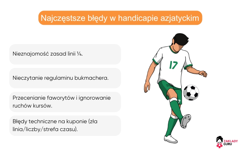 handicap-azjatycki-zakładach-sportowych-typowe-błędy