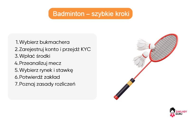 przewodnik-po-zakładach-na-badmintona-szybkie-kroki