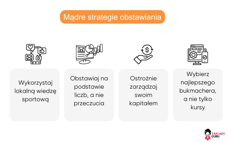 strategiczne-wskaz&oacute;wki-dotyczące-zakład&oacute;w-polskie-sporty
