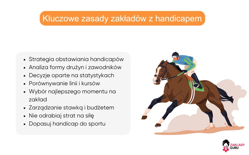 wskazówki-dotyczące-strategii-zakładów-handicapem wskazówki-dotyczące-strategii-zakładów-handicapem