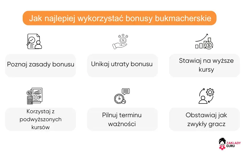 zmaksymalizować-swoje-szanse-dzięki-promocjom-bukmacherskim zmaksymalizować-swoje-szanse-dzięki-promocjom-bukmacherskim