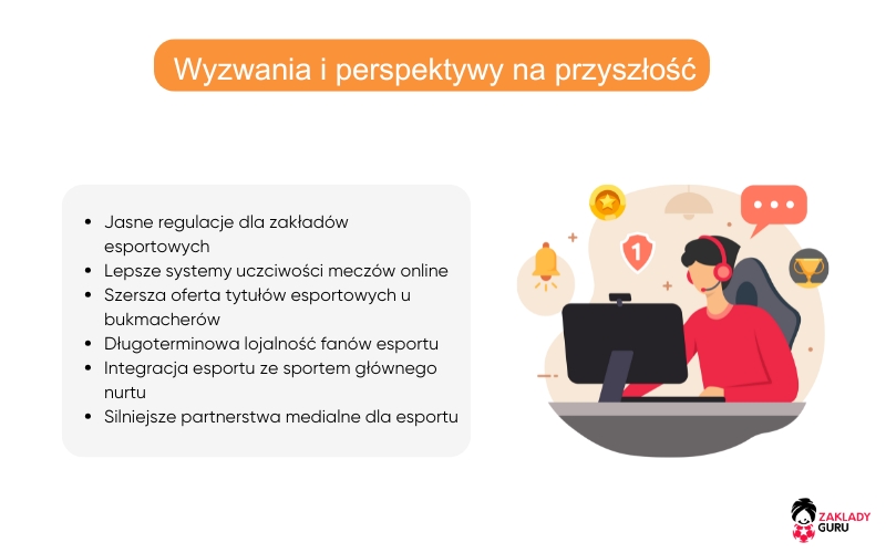 esport-sport-wyzwania-perspektywy-przyszłość