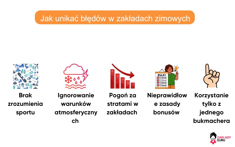 błędy-uniknięcia-przy-najlepszych-kursach-sporty-zimowe